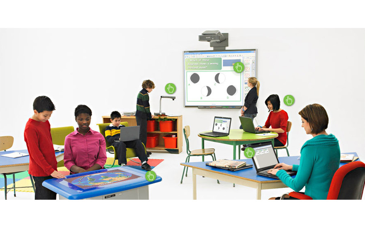 Chức năng của thiết bị gi&aacute;o dục trong c&aacute;c pha của tiến tr&igrave;nh nhận thức